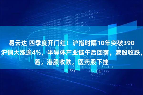 易云达 四季度开门红！沪指时隔10年突破3900点，沪金、沪铜大涨逾4%，半导体产业链午后回落，港股收跌，医药股下挫