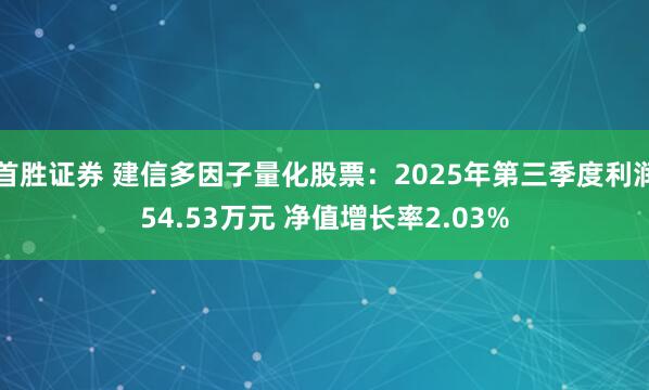 首胜证券 建信多因子量化股票：2025年第三季度利润54.53万元 净值增长率2.03%